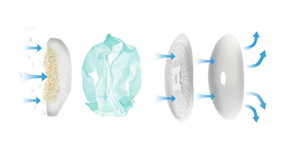 圖解！家用衣物烘干機(jī)的進(jìn)出風(fēng)口工作原理