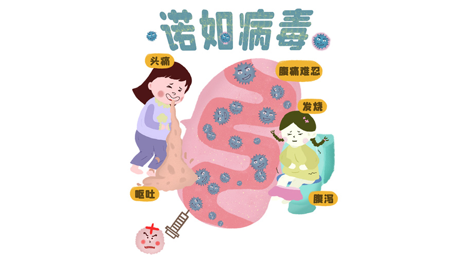 諾如病毒高發(fā)期！烘衣服烘干機(jī)紫外線除菌呵護(hù)健康