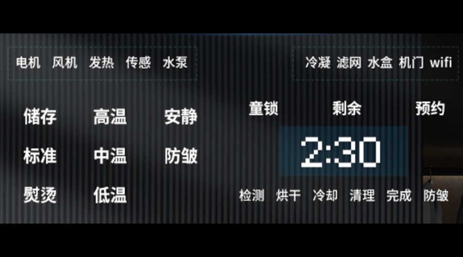 為什么衣服干衣機(jī)排出來的風(fēng)不熱？